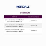 medidas-kendall