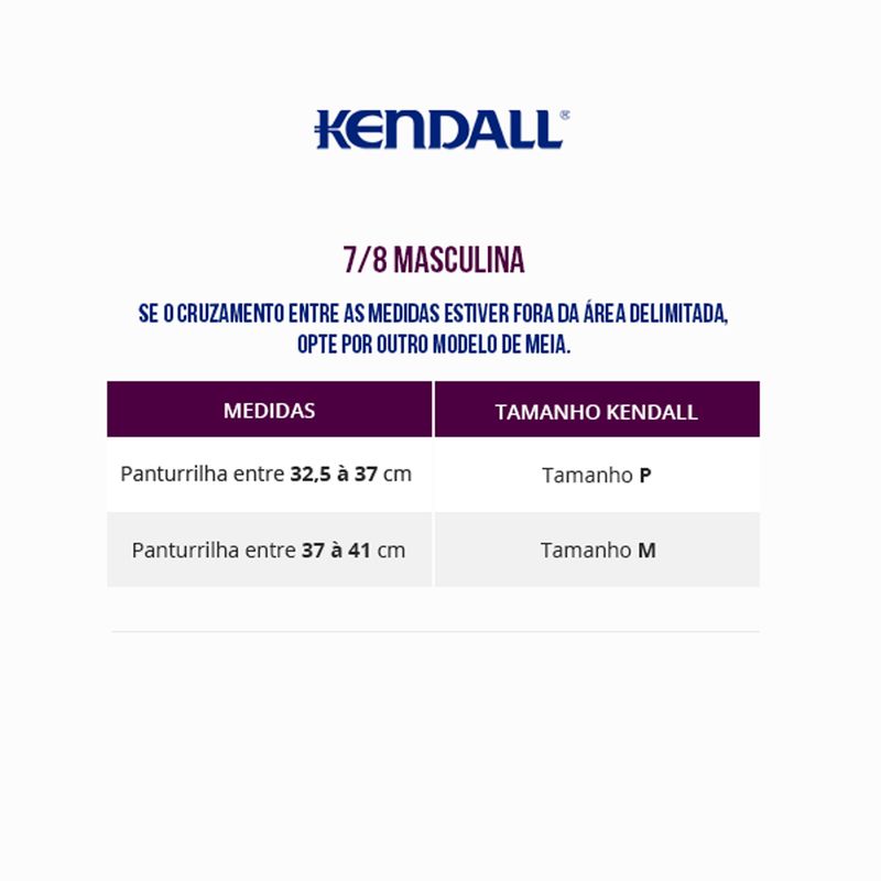 meia-kendall-1811