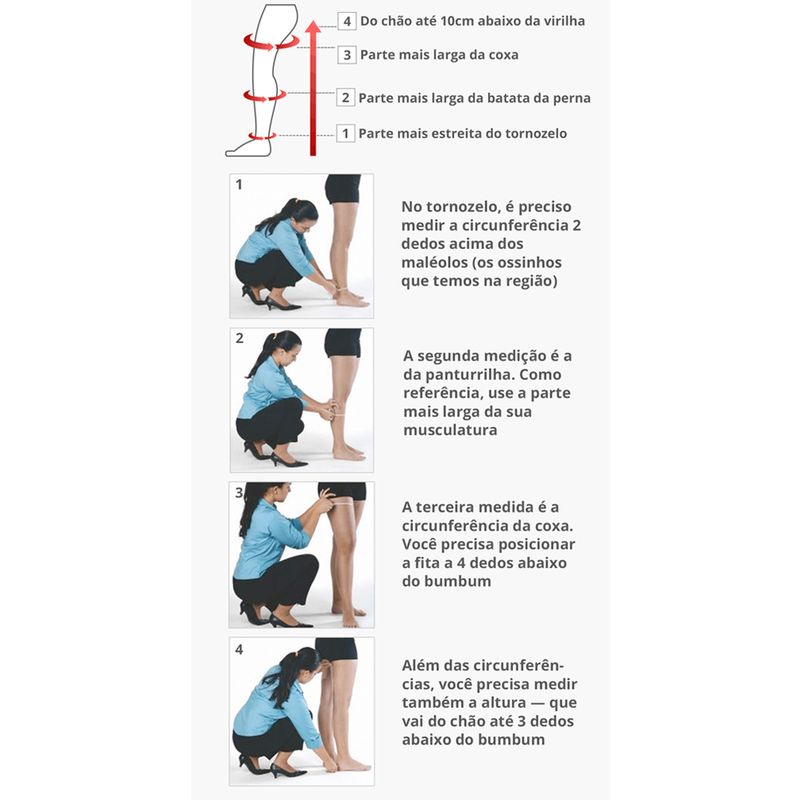 Meias de Compressão Venosan 20-30 mmhg Ultraline